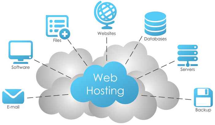 Hosting là gì? Những kiến thức thú vị về web hosting
